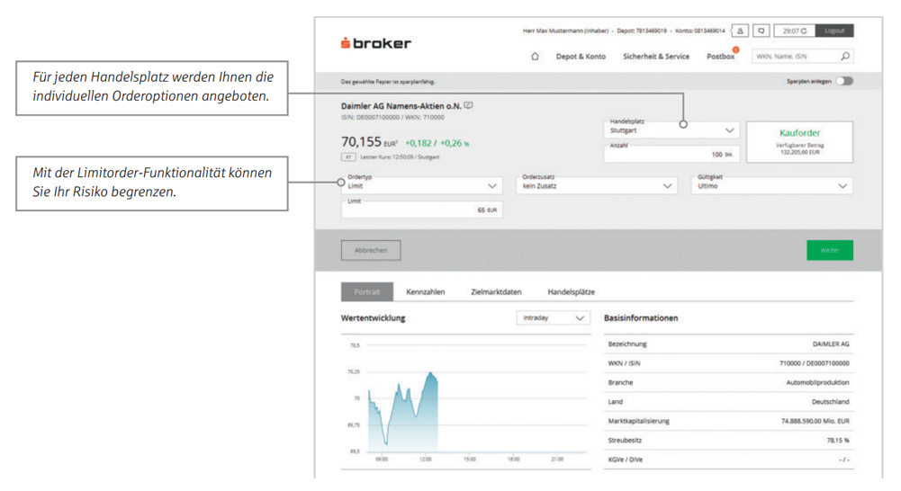 Dashboard Ordern